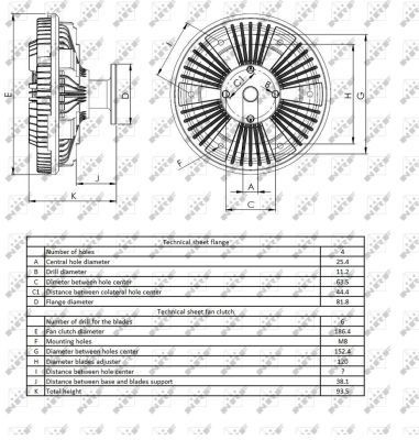 Embrague, ventilador de refrigeración NRF 49407 precio, desde 200,03 EUR