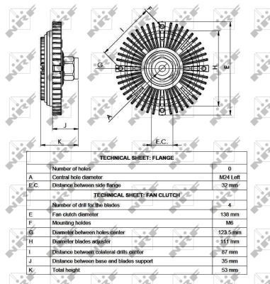 Embrague viscoso para Ford Sierra II BNG