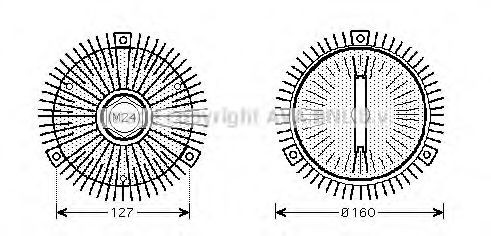 Embrague del ventilador BMW 7 (E32)
