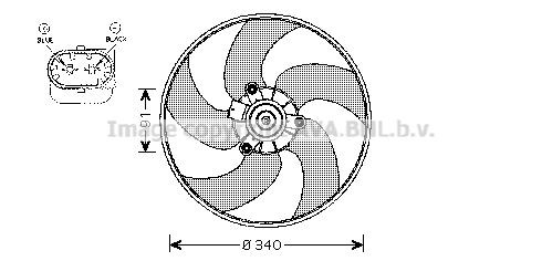 Ventilador de radiador Peugeot 206 hatchback (2A/C) (1998 - 2008) precio, desde 79,91 EUR