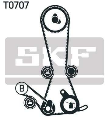 VKMA95975 SKF Kit correa de distribución