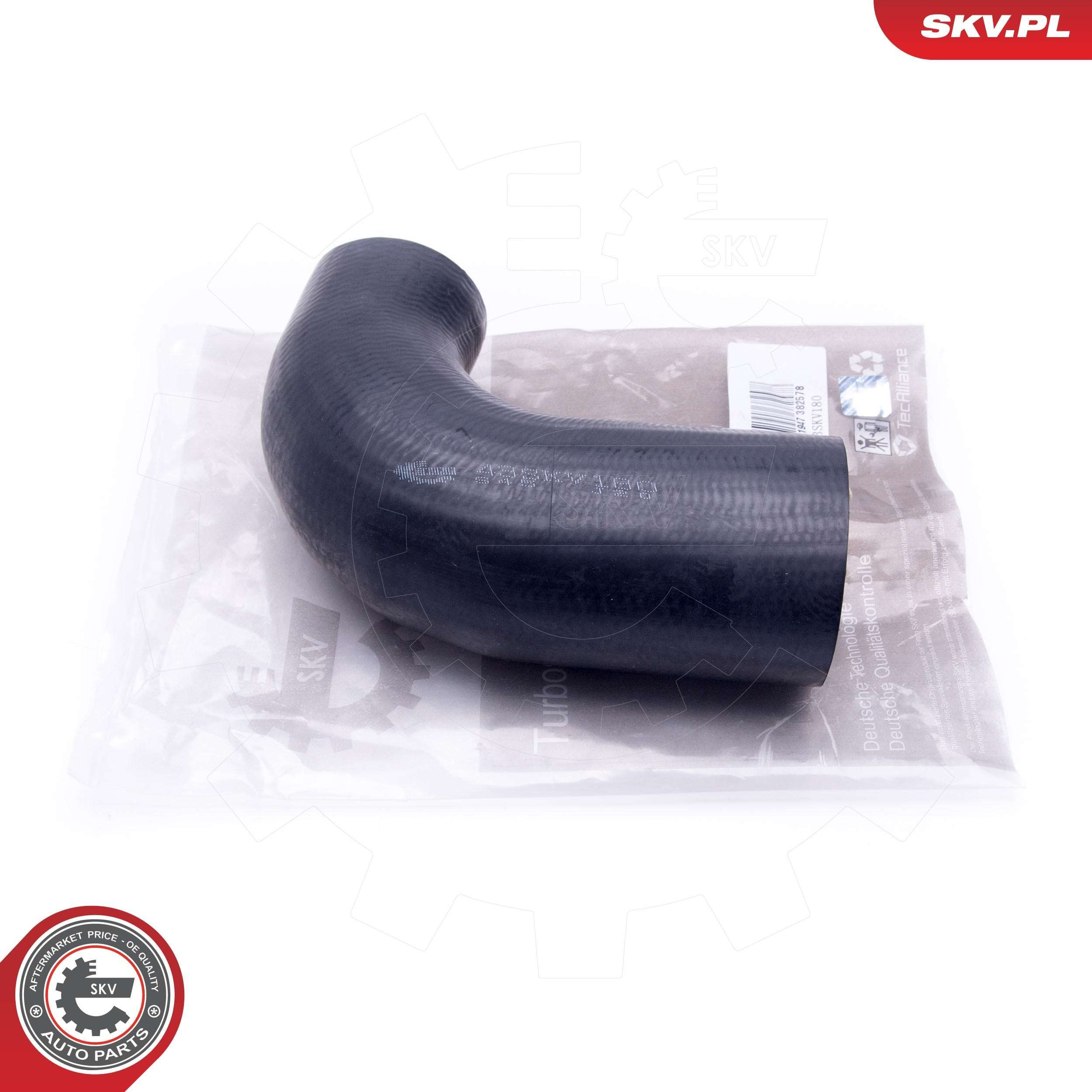 43SKV180 SKV