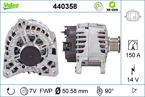 Comprar 440358 VALEO Dynamo