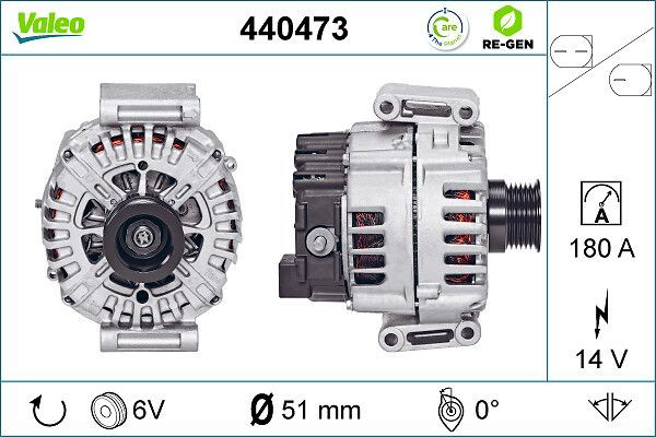 Comprar 440473 VALEO Dynamo