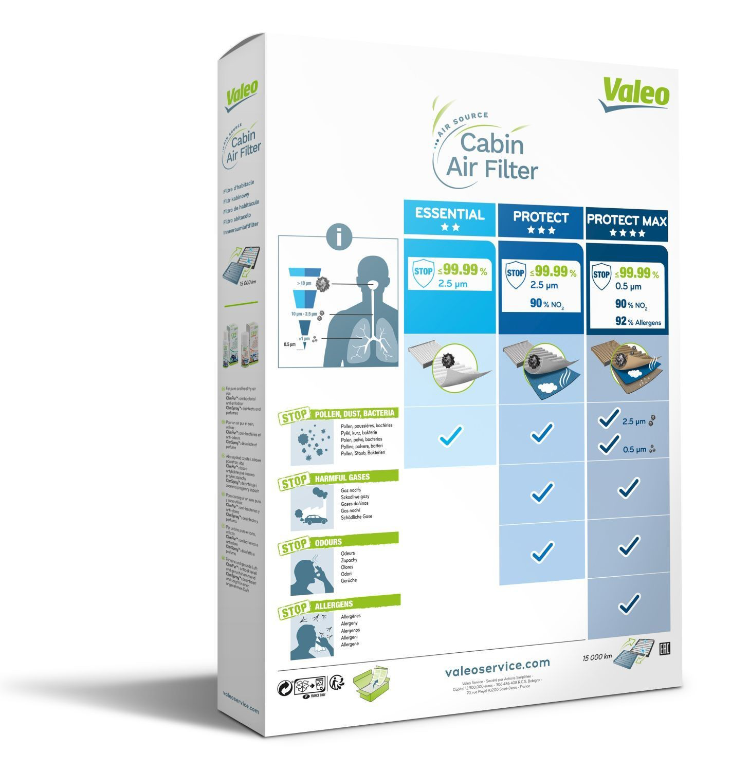 Comprar 715715 VALEO Filtro de aire del habitáculo