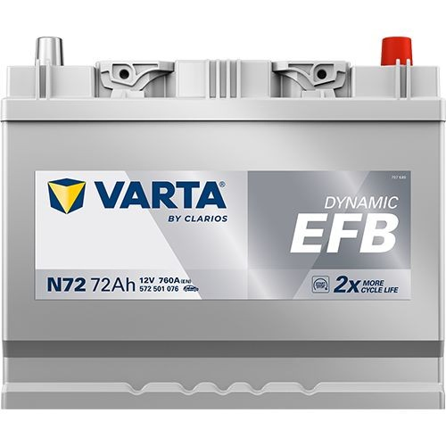 572501076K262 Varta