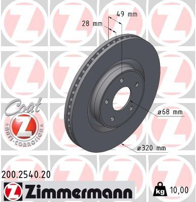 200254020 Zimmermann