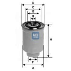 2437500 UFI Filtro de gasolina