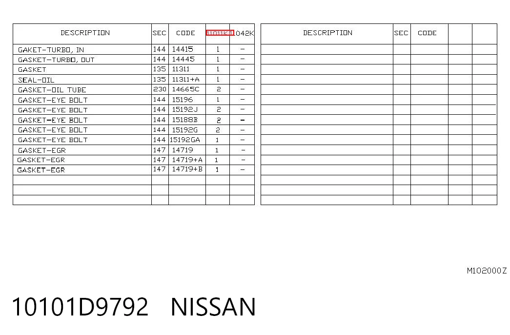 Comprar Juego completo de juntas de motor Nissan Pathfinder  R50 a bajo precio