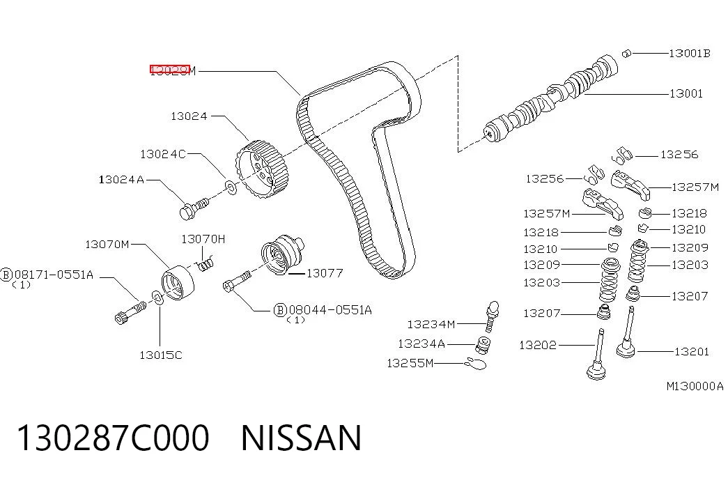 Comprar A544RU30MM SUN Correa distribución