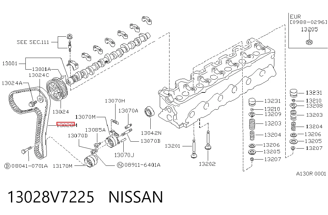 Correa de distribución Nissan Patrol  (Y60)