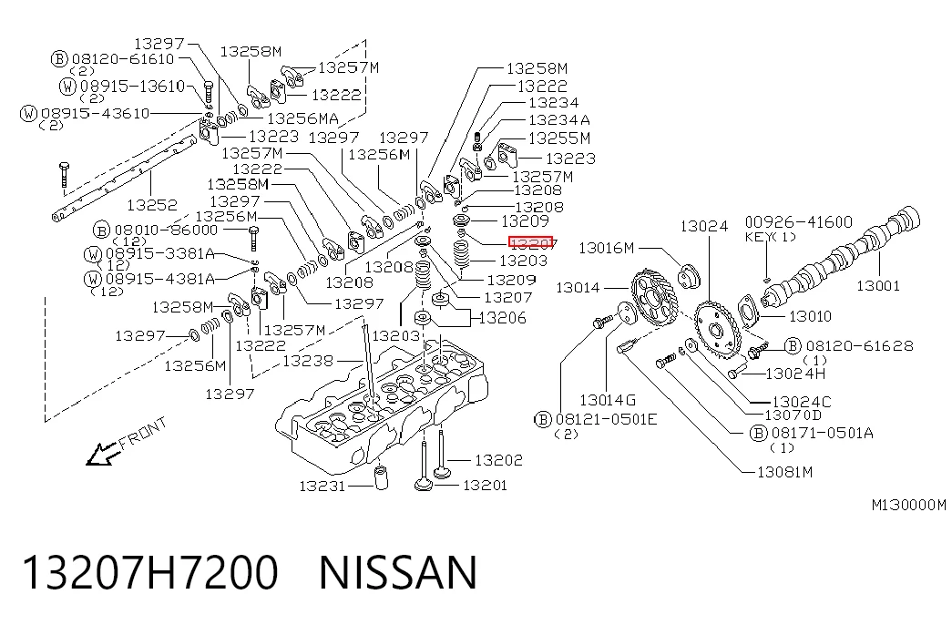Retenes de válvulas Nissan Vanette Cargo bus (C23) (1995 - 2001) precio, desde 1,42 EUR