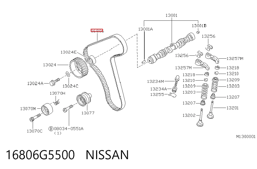 Correa de distribución SUN A529M30MM precio, desde 25,76 EUR