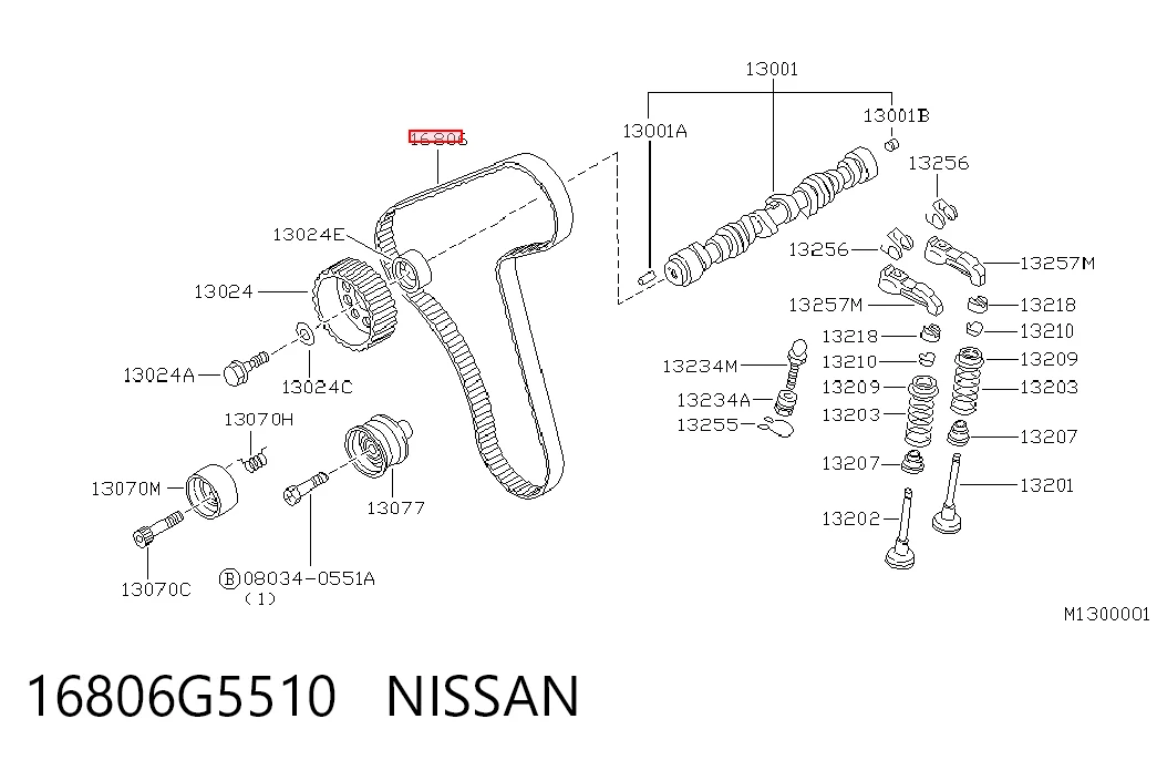 Comprar A529M30MM SUN Correa distribución