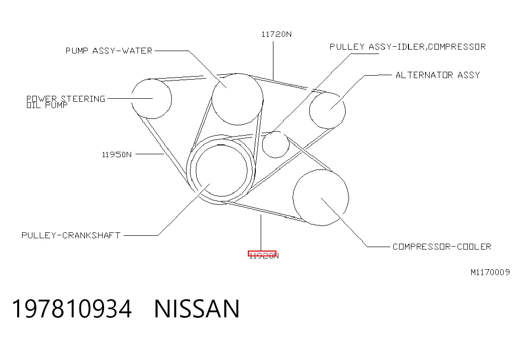Correa de transmisión trapezoidal Volkswagen Jetta I sedán (16) (1979 - 1984) precio, desde 8,37 EUR