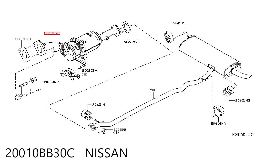 FAP Nissan Qashqai  SUV comprar en España