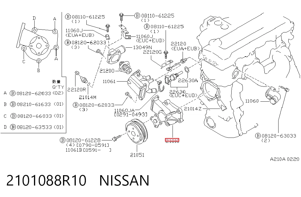 Bomba de agua 2101088R10 NISSAN