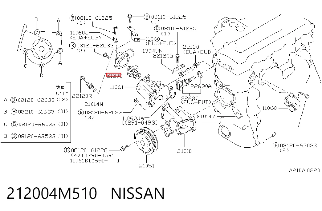 Termostato 212004M510 NISSAN