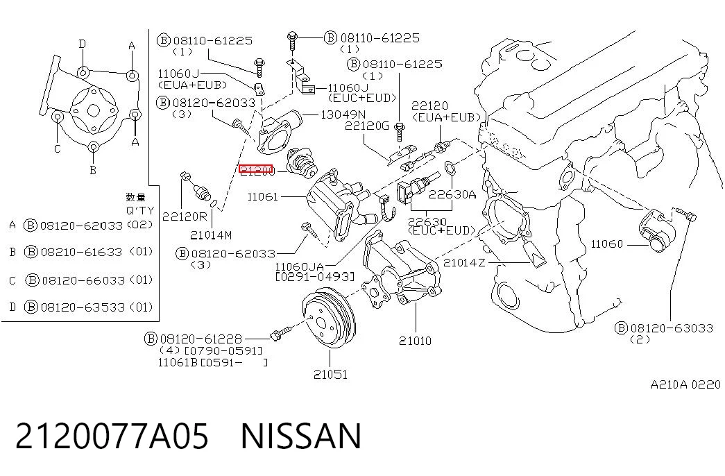 Termostato refrigerante Nissan Almera monovolumen comprar en España