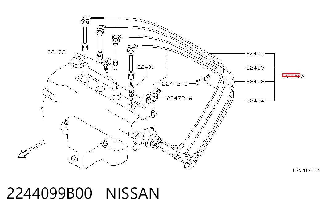 Precio del repuesto Cables de encendido Micra  hatchback