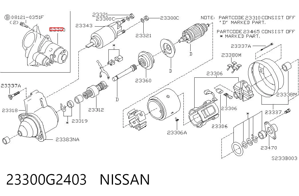  Motor de arranque Nissan Pathfinder 