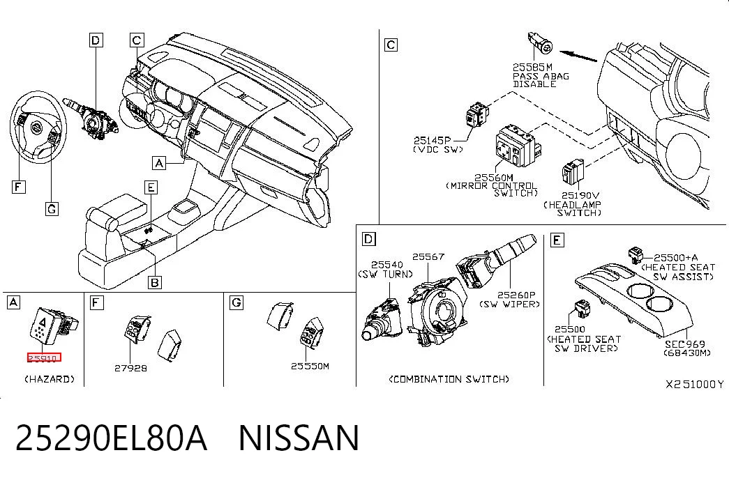 Comprar Botón de emergencia Nissan Tiida C11X a bajo precio