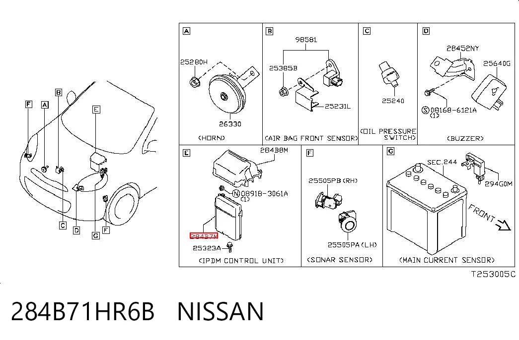 Caja de fusibles NISSAN 284B71HR6B