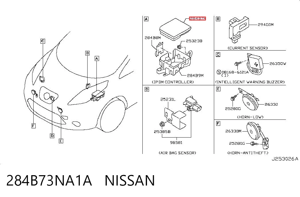 Caja de fusibles NISSAN 284B73NA1A