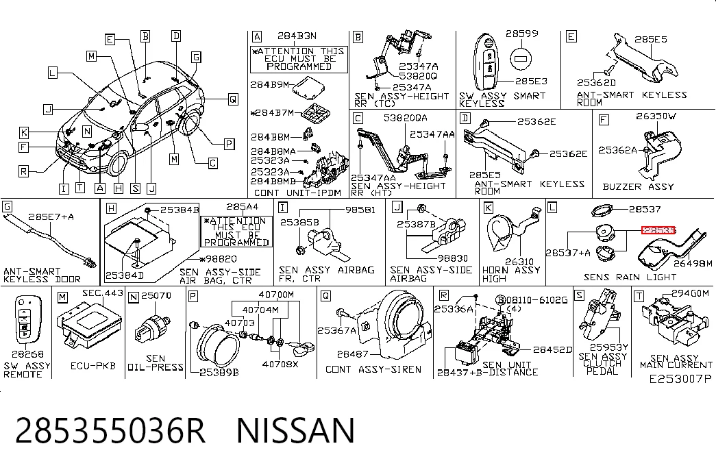 Sensor de lluvia Renault Clio IV hatchback (BH) (2012 - 2021) precio, desde 31,94 EUR