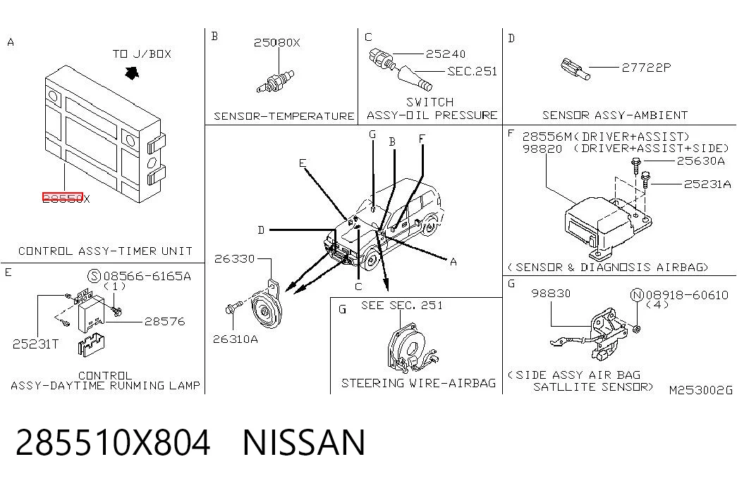 Comprar Caja de fusibles Nissan Terrano II R20 a bajo precio