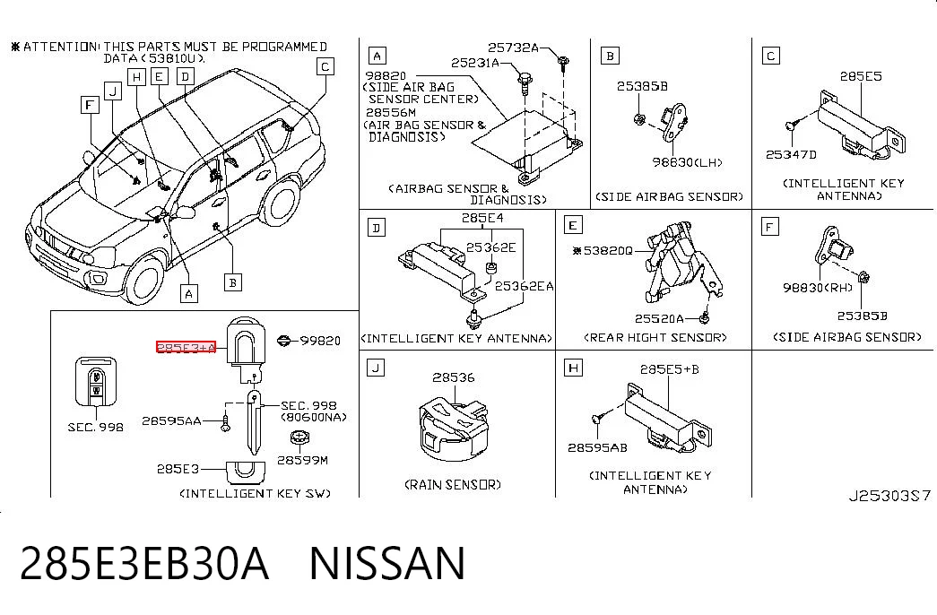 Llavero control de alarma 285E3EB30A NISSAN