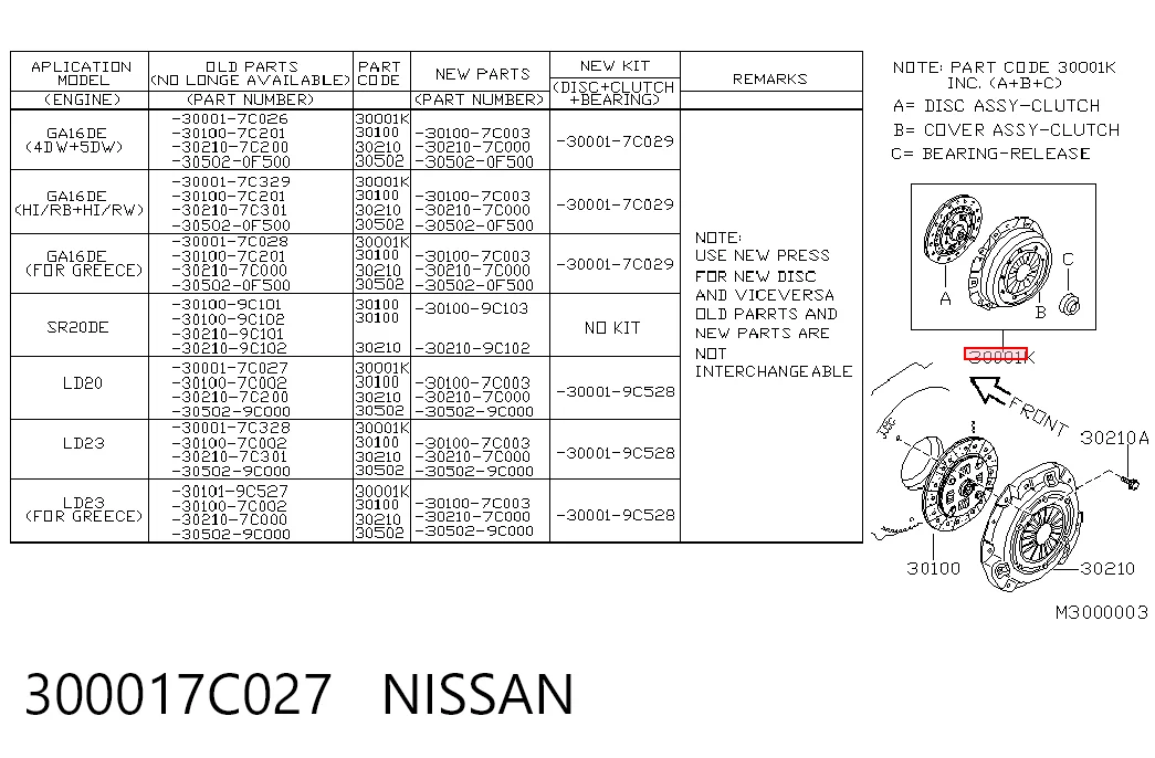 Mecanismo de embrague Nissan Vanette  desde 130,25 €
