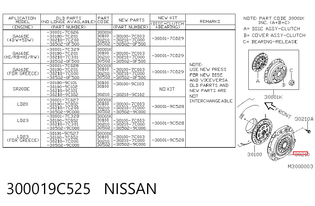 300019C525 Nissan/Infiniti