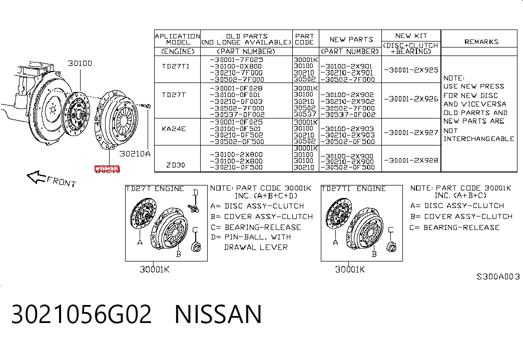 plato de presion del embrague funcion para Nissan Patrol  K260