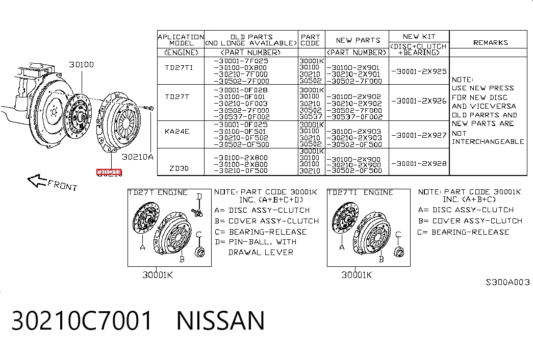  Plato de presión de embrague Nissan Patrol 