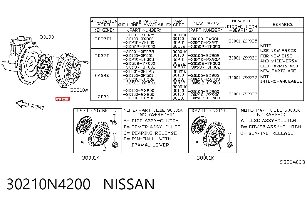plato de presion del embrague funcion para Nissan Patrol  K260