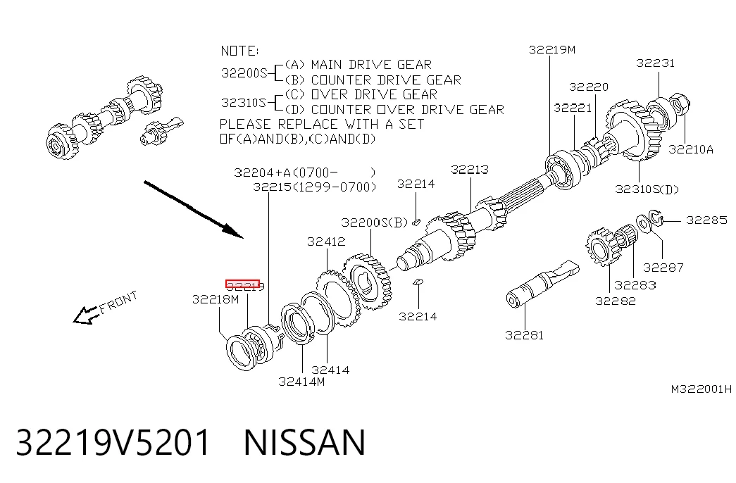 Comprar Rodamiento caja de cambios Nissan Terrano II R20