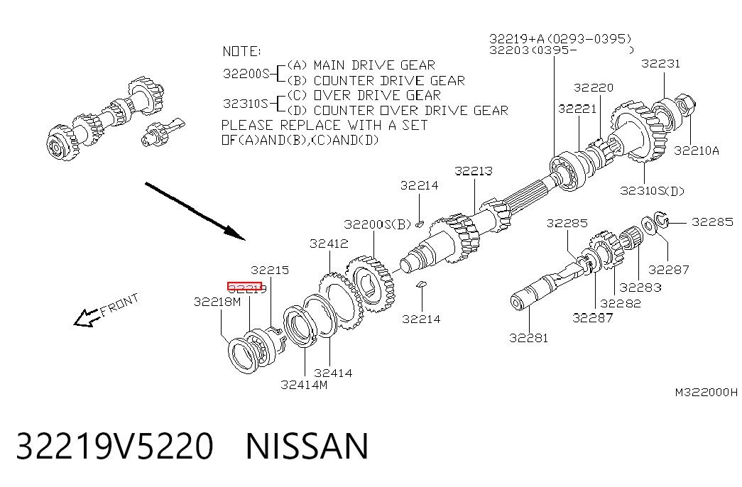 Cojinete caja de cambios Nissan Terrano II
