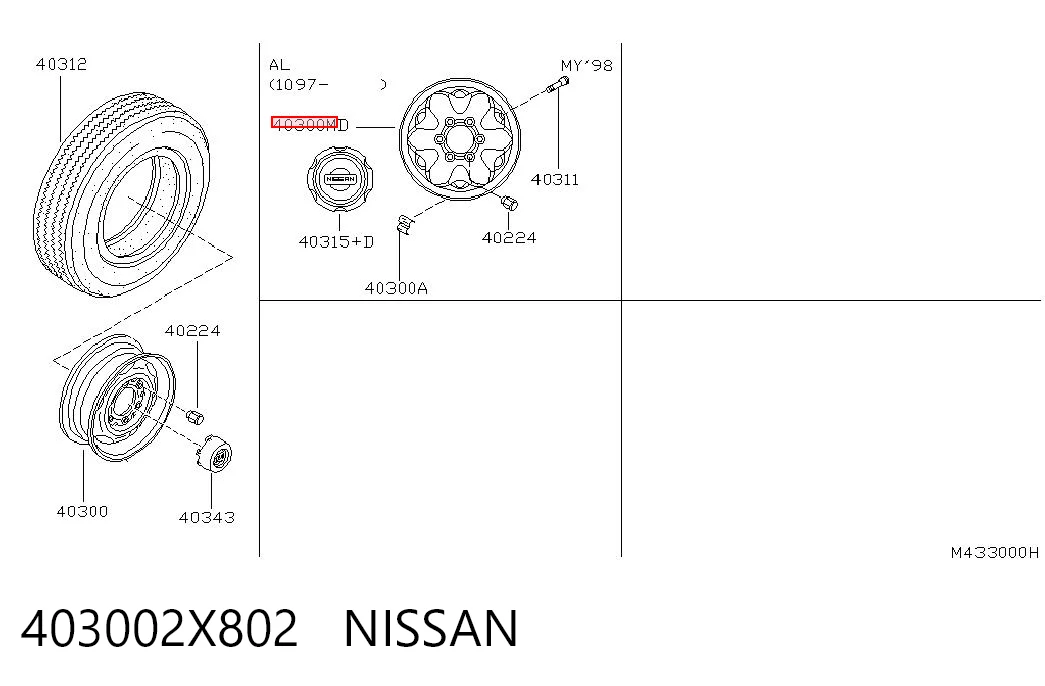Comprar Llantas de aleación Nissan Terrano II R20 a bajo precio