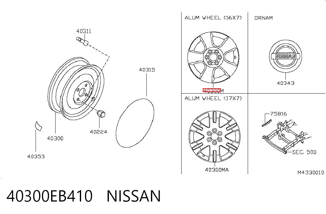 Comprar Llantas de aleación Nissan Navara D40 a bajo precio