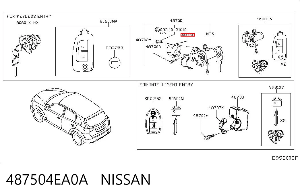 Comprar Conjunto de contactos del interruptor de encendido Nissan Qashqai II J11 a bajo precio