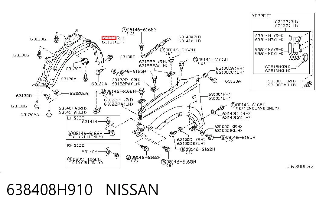  Paso rueda Nissan X-Trail 