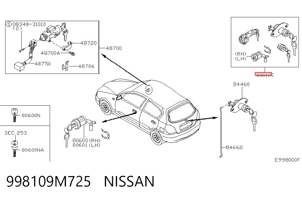 Comprar Juego de cilindros de cerradura Nissan Almera II N16 a bajo precio