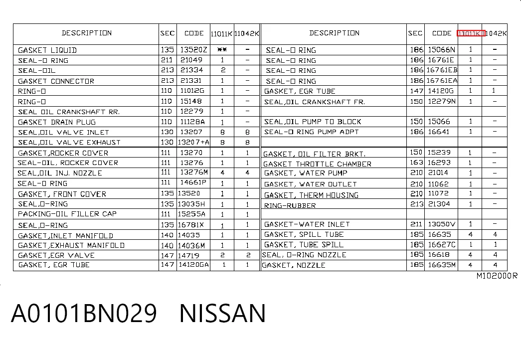  Juego de juntas para motor Nissan Navara 