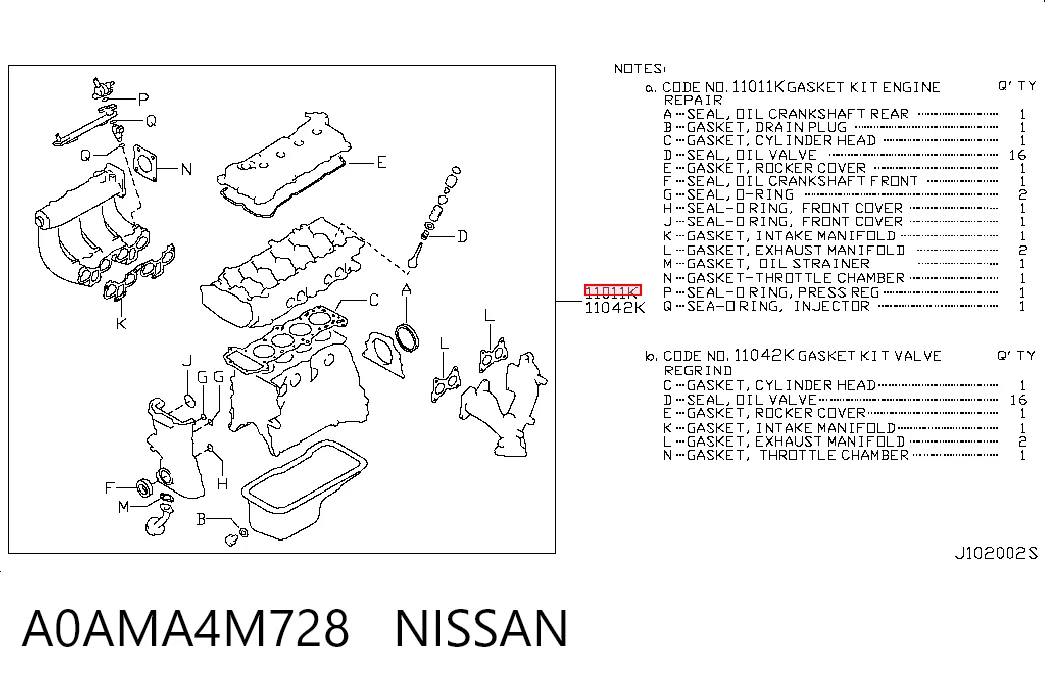 Kit completo de juntas NIPPON MOTORS 101014M725 precio, desde 122,44 EUR