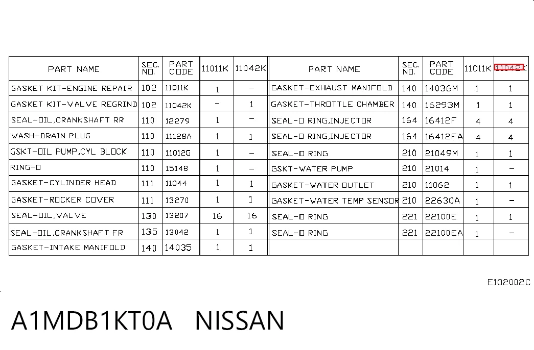 A1MDB1KT0A Nissan/Infiniti