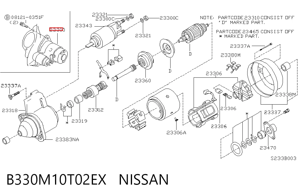 Burro de arranque  Nissan Terrano I desde 172,65 €