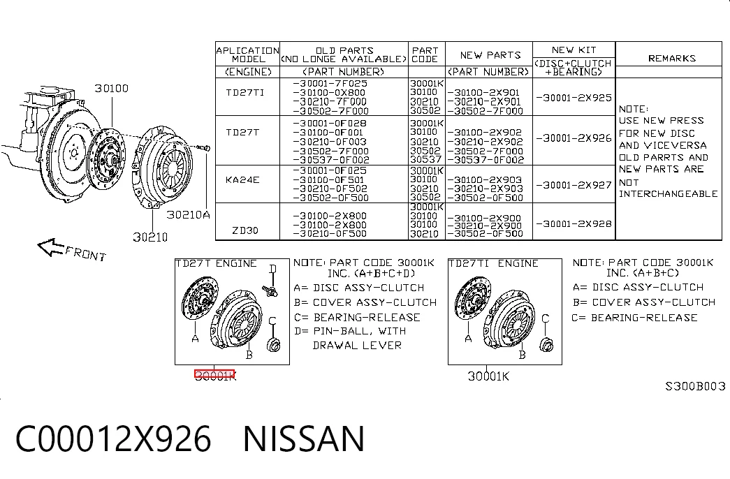 Kit de embrague Ford 301000F030