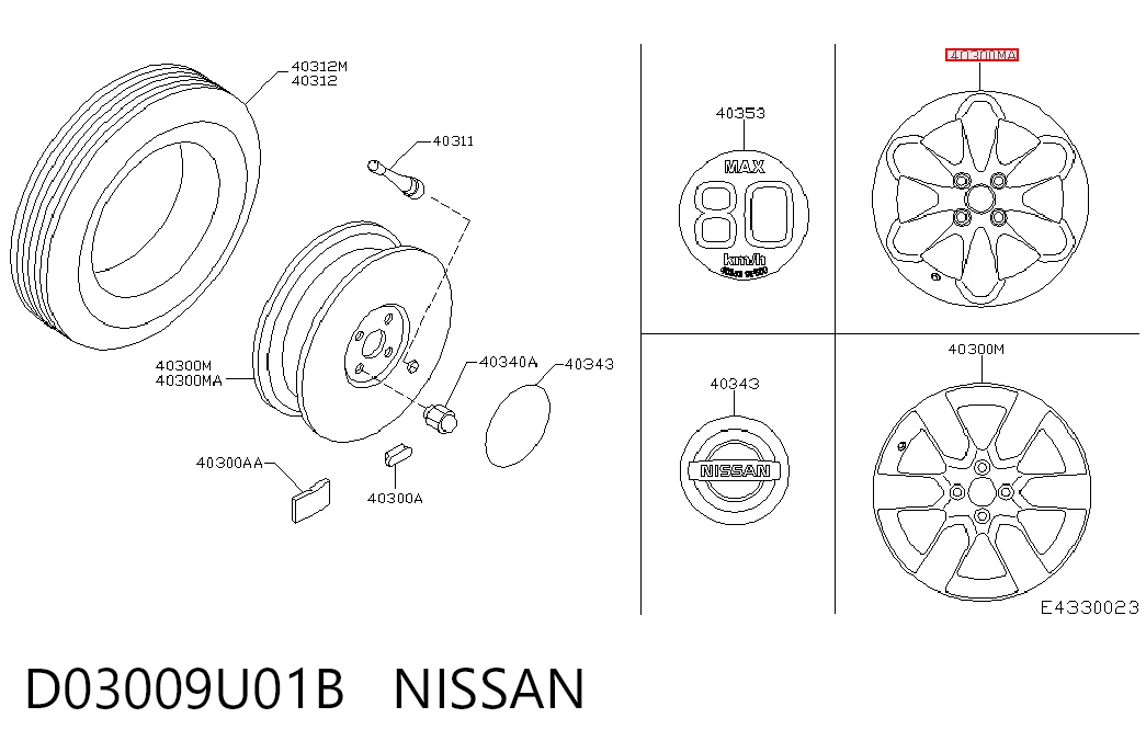 Aros para Nissan Note  E11