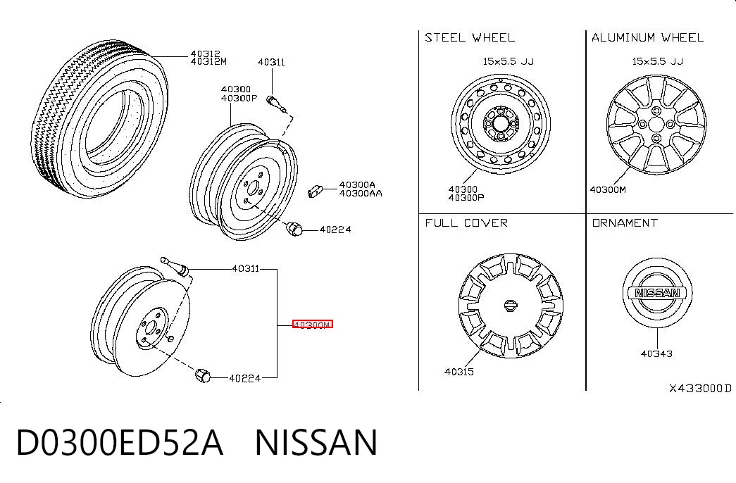 Comprar Llantas de aleación Nissan Tiida C11X a bajo precio